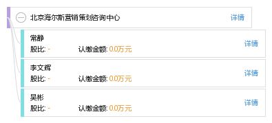 北京海爾斯營銷策劃咨詢中心 專業引領品牌發展之路